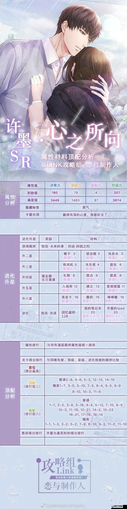 恋与制作人许墨卡片，全面解析升级、羁绊进化及升星所需材料