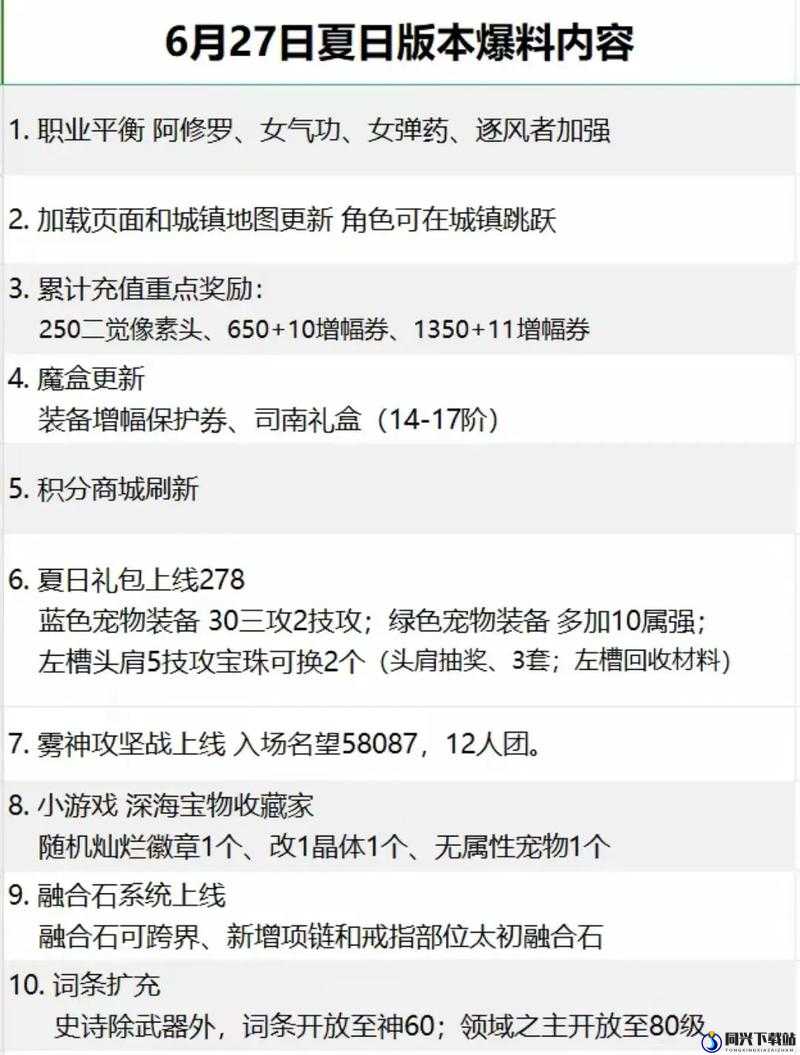 DNF2023年1月4日全面更新内容详解，新版本特色与改动一览